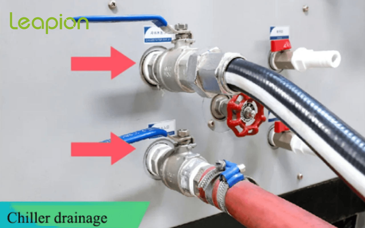 M&eacute;todo de drenagem