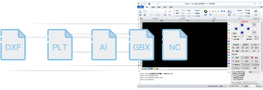 Suporte formato gr&aacute;fico de m&aacute;quina de corte a laser
