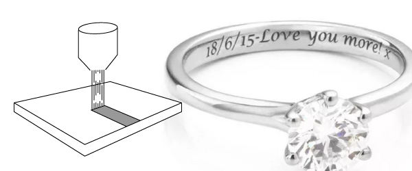 M&aacute;quina de marca&ccedil;&atilde;o a laser