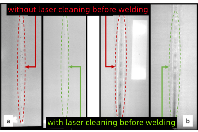 Aplicação do sistema portátil de soldagem e limpeza a laser em fabricação de metal típica