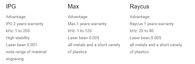 Qual &eacute; o melhor custo-benef&iacute;cio